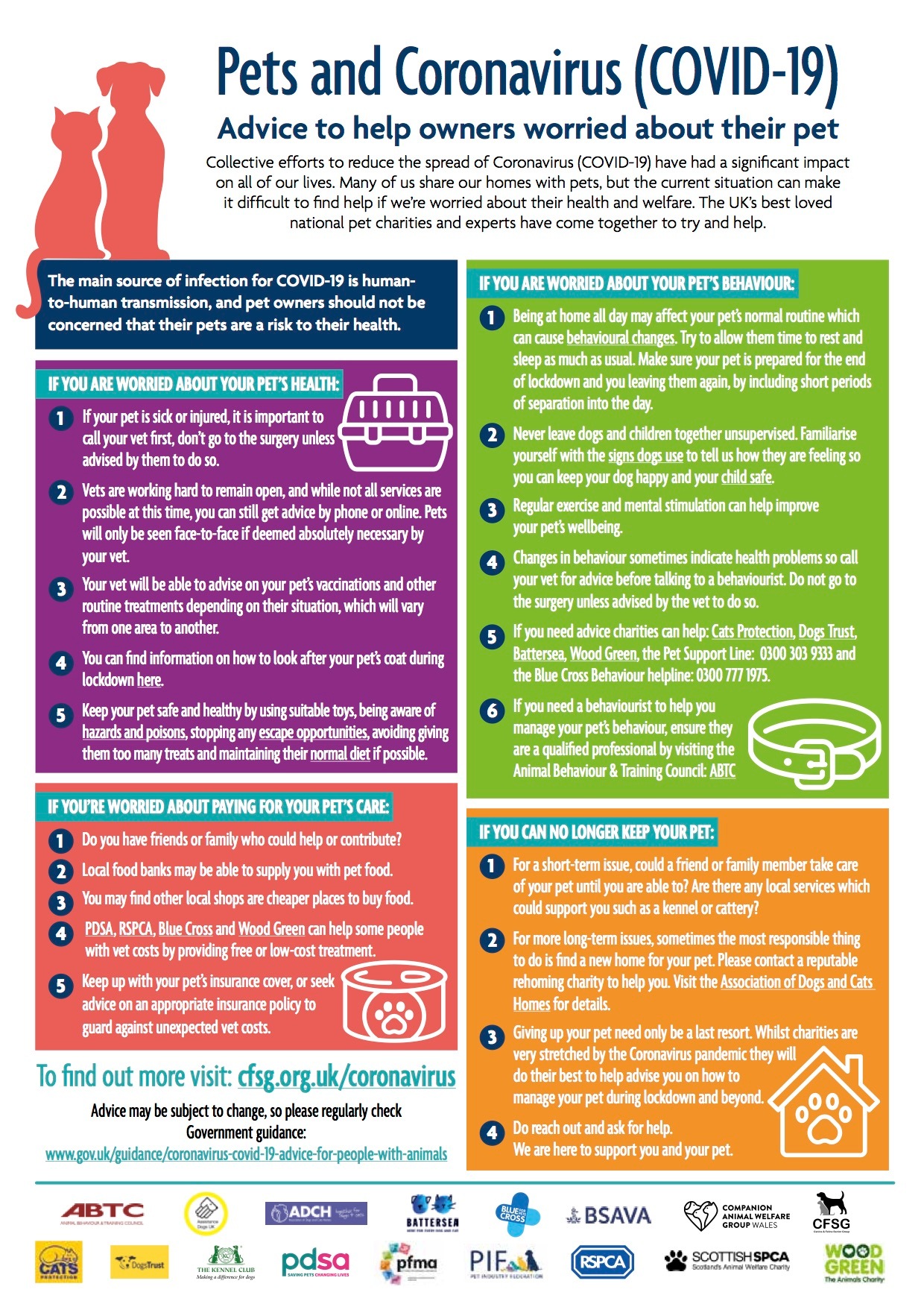 Coronavirus and pets