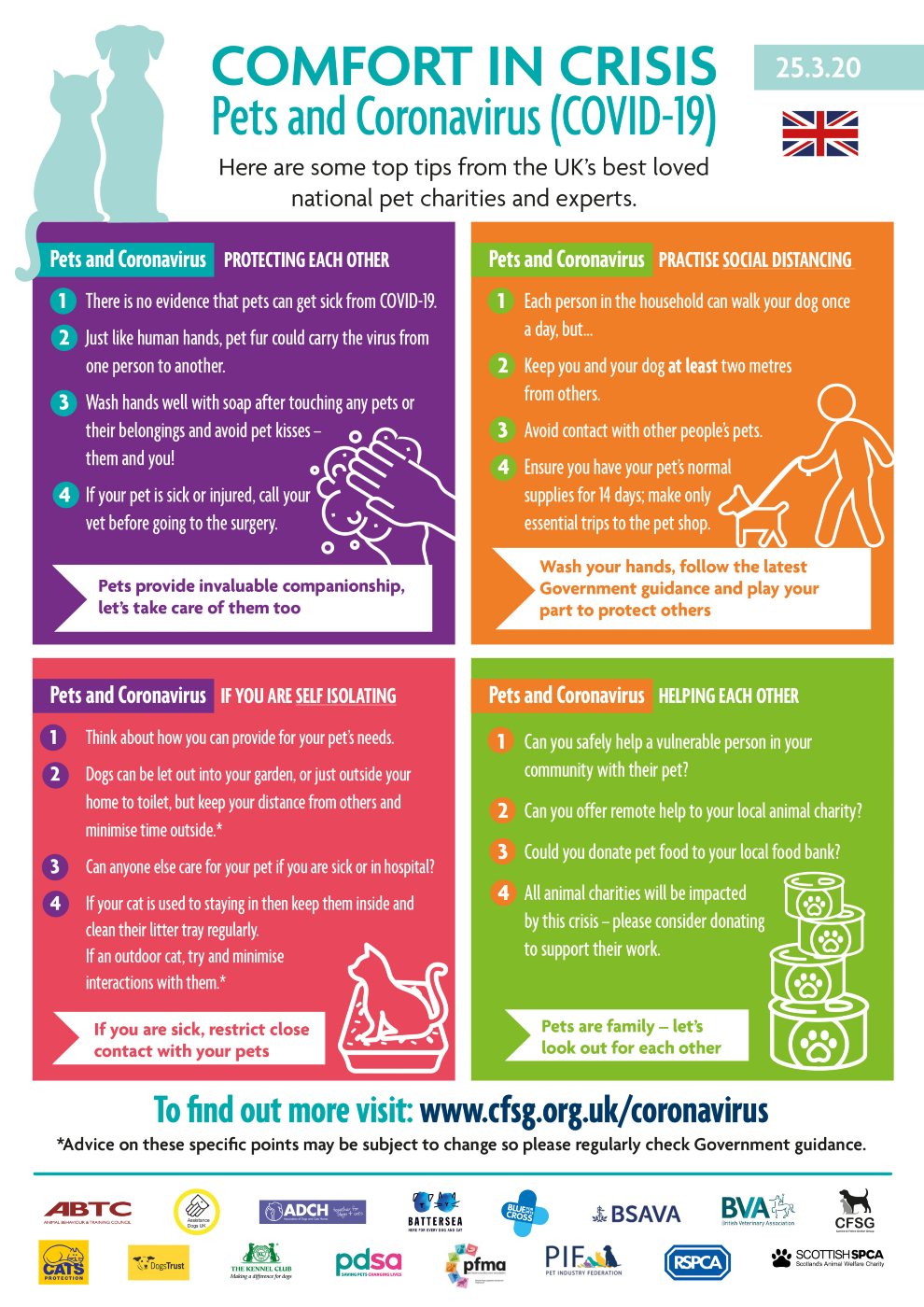 Coronavirus and pets